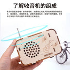 DIY Radio Model Kit