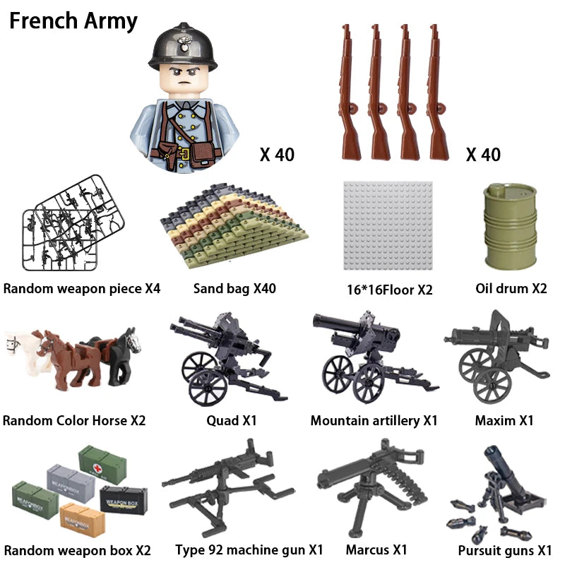 Military Building Block Character – World War II Soldier Mini Doll