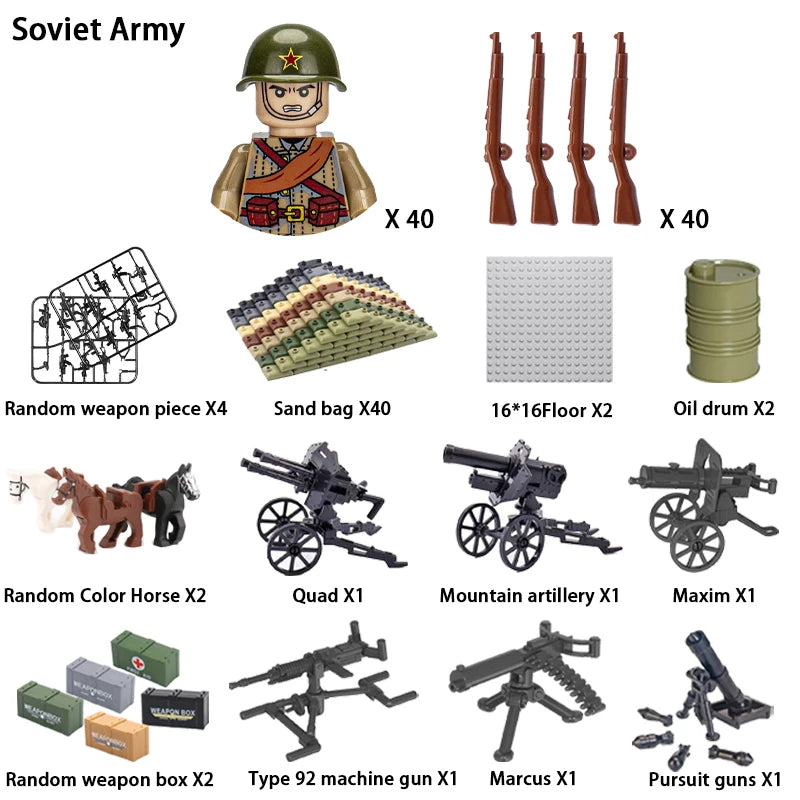 Military Building Block Character – World War II Soldier Mini Doll