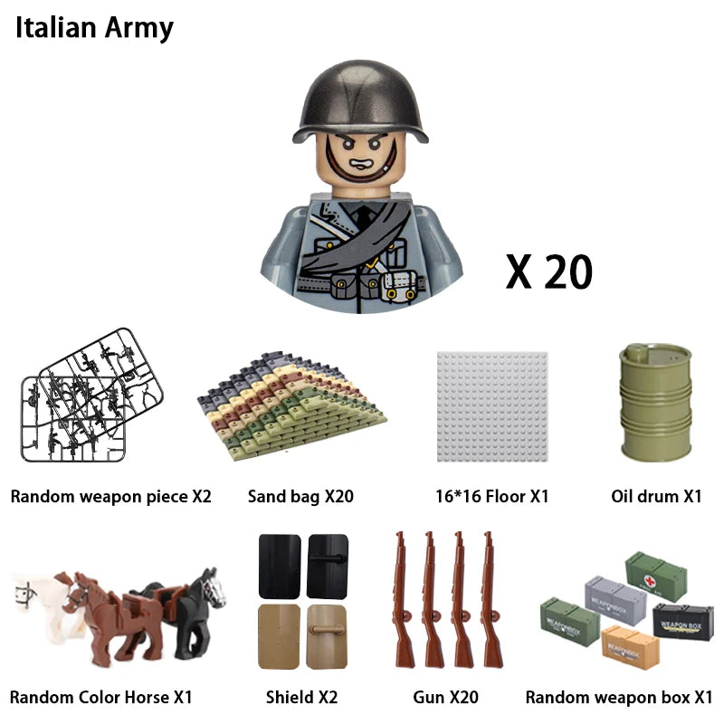 Military Building Block Character – World War II Soldier Mini Doll