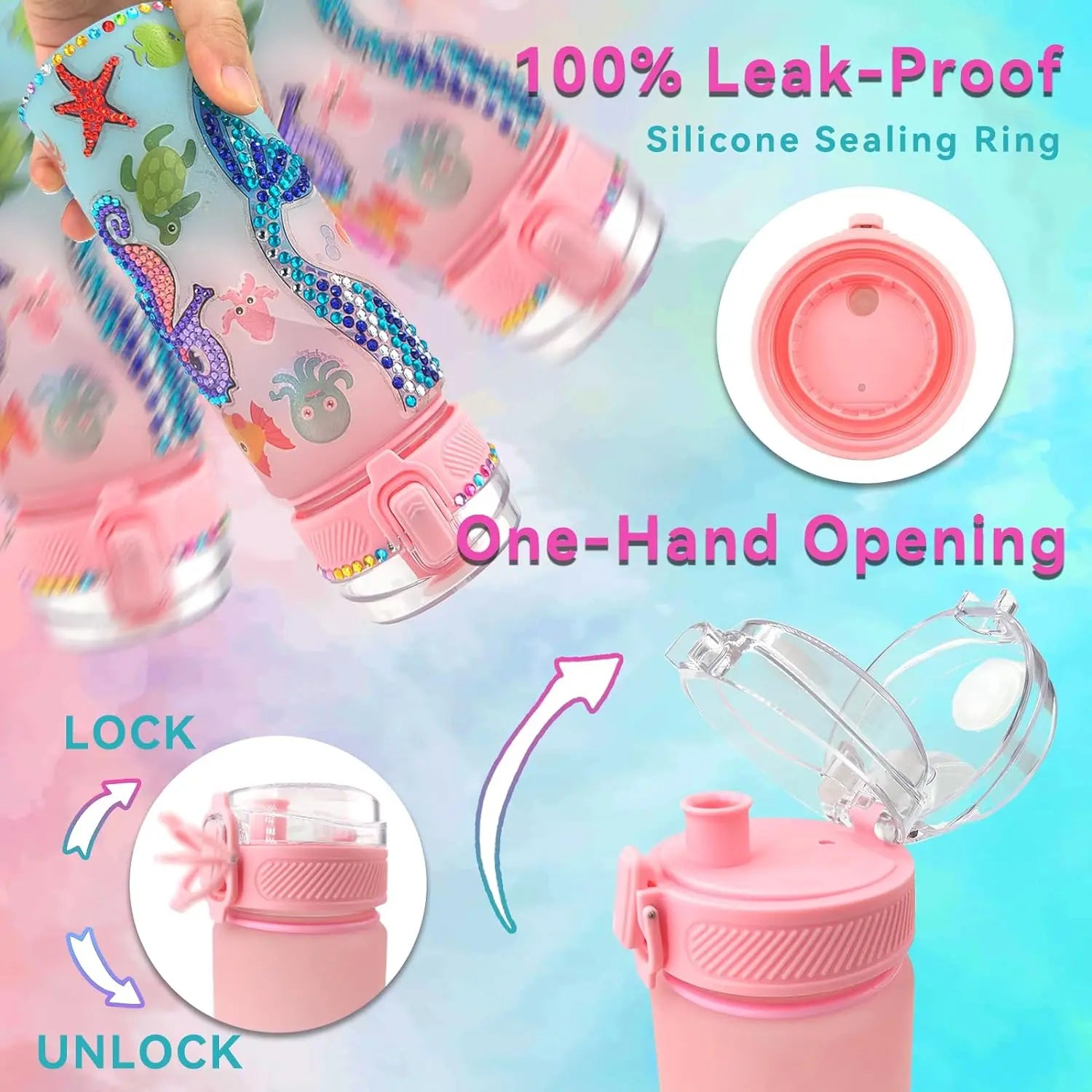 Decorate Your Own Water Bottle Kit