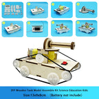 DIY Electric Wind-Powered Car