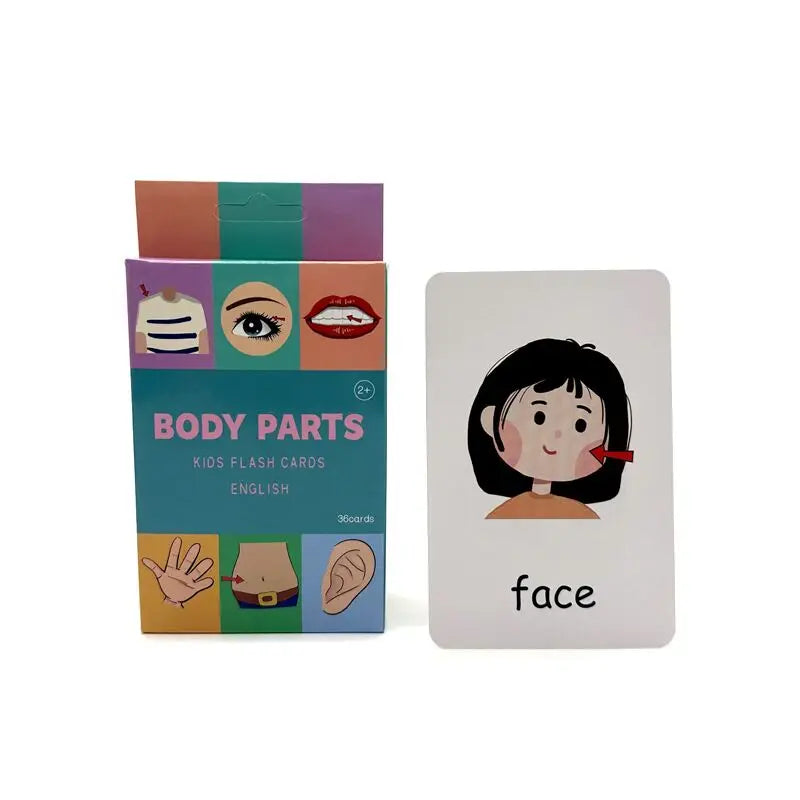 Guess Who I Am” Board Game