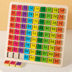Wooden Multiplication Table & Number Game Board Set