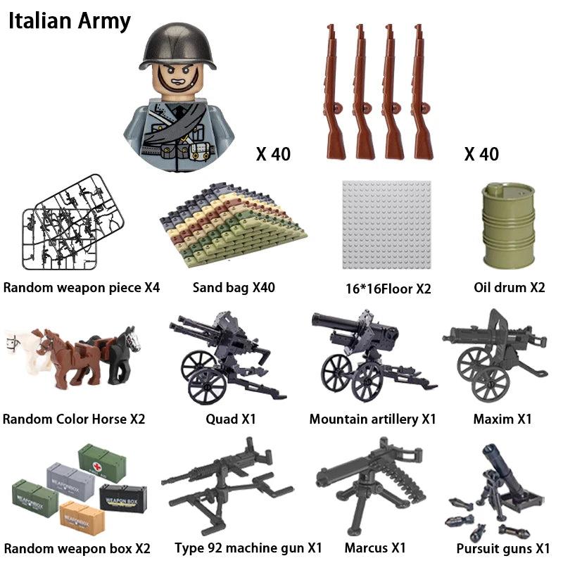 Military Building Block Character – World War II Soldier Mini Doll