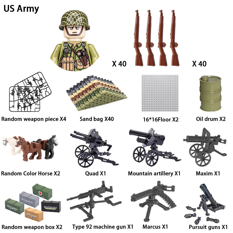 Military Building Block Character – World War II Soldier Mini Doll