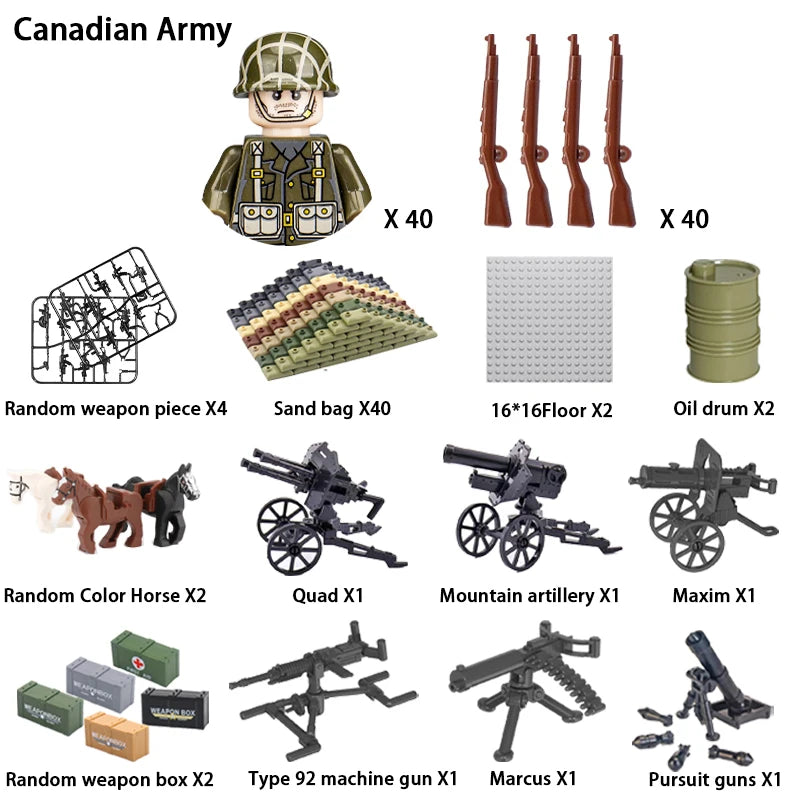 Military Building Block Character – World War II Soldier Mini Doll