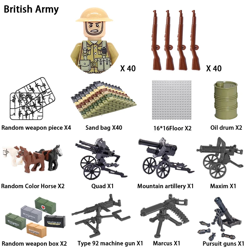 Military Building Block Character – World War II Soldier Mini Doll