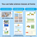 Voice-Control Mechanical Dog