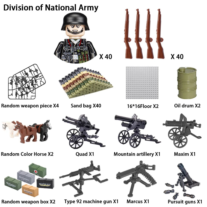 Military Building Block Character – World War II Soldier Mini Doll