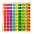 Wooden Multiplication Table & Number Game Board Set