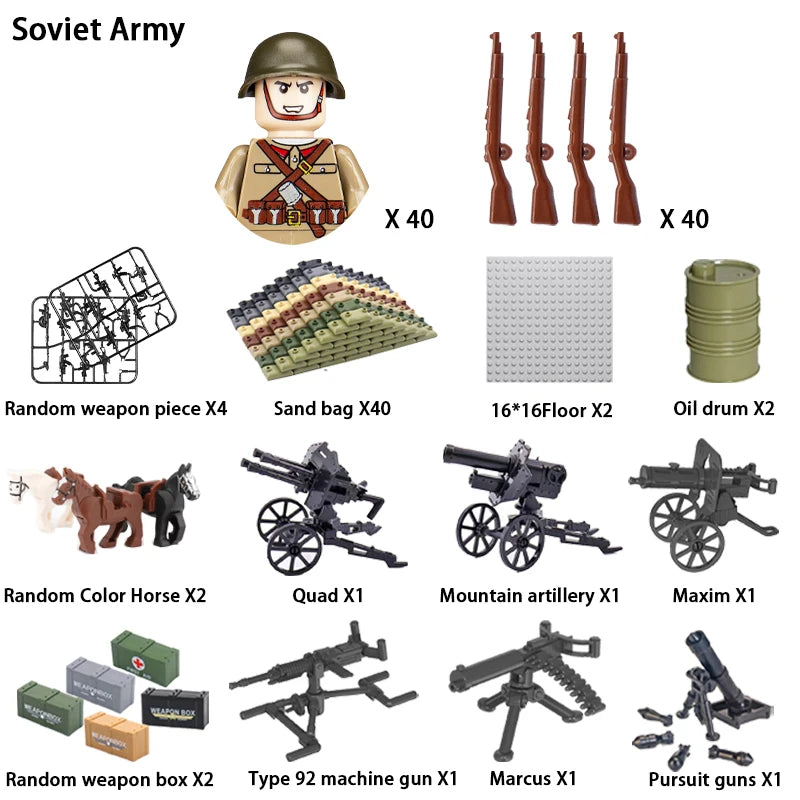 Military Building Block Character – World War II Soldier Mini Doll