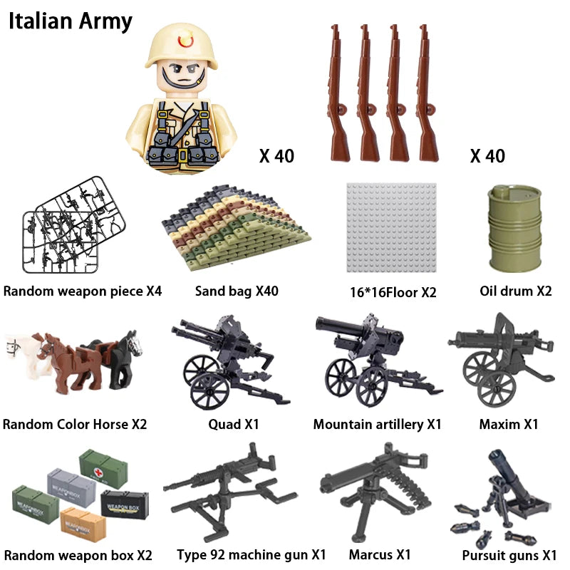 Military Building Block Character – World War II Soldier Mini Doll
