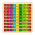 Wooden Multiplication Table & Number Game Board Set
