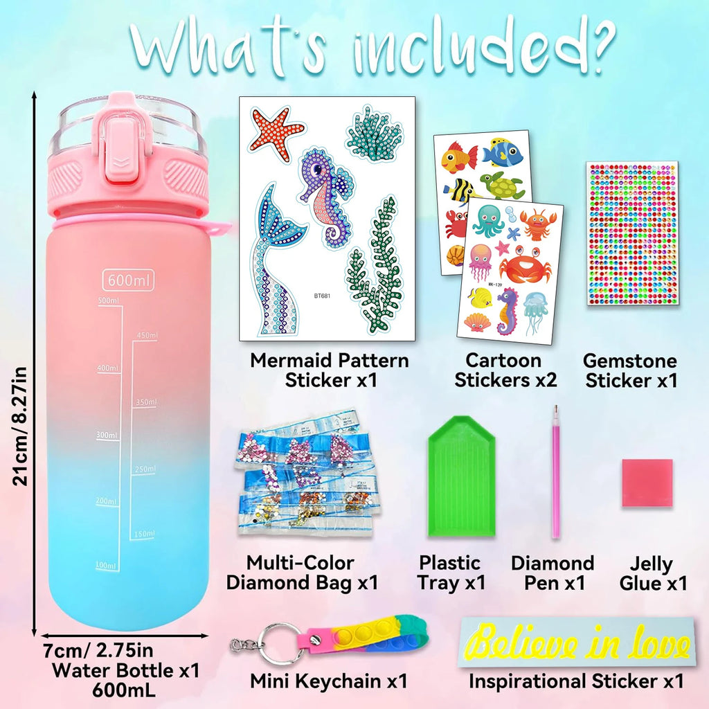 Decorate Your Own Water Bottle Kit