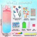 Decorate Your Own Water Bottle Kit