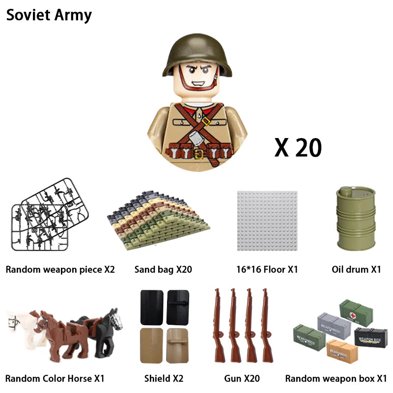 Military Building Block Character – World War II Soldier Mini Doll