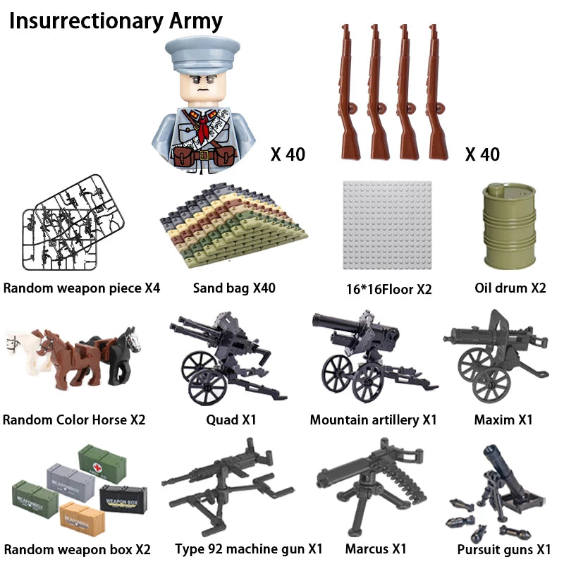 Military Building Block Character – World War II Soldier Mini Doll