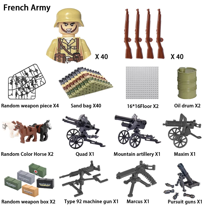 Military Building Block Character – World War II Soldier Mini Doll