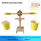 DIY Electric Wind-Powered Car