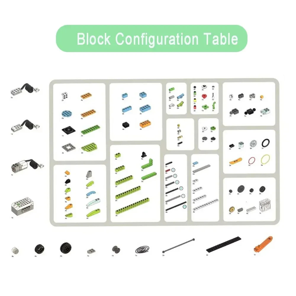 Educational Functions Parts Compatible 45300 Core Set Building Blocks