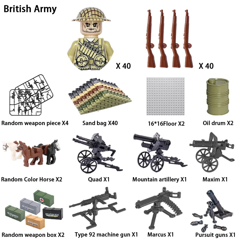 Military Building Block Character – World War II Soldier Mini Doll
